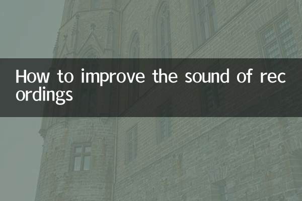 So verbessern Sie den Ton von Aufnahmen