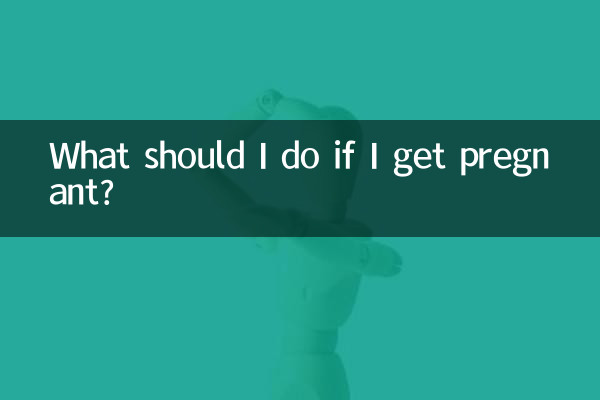 ماذا يجب أن أفعل إذا أصبحت حاملاً؟