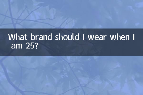 जब मैं 25 साल का हो जाऊं तो मुझे कौन सा ब्रांड पहनना चाहिए?