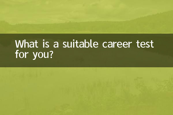 Какой карьерный тест подойдет вам?