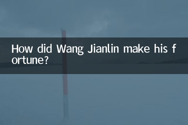 वांग जियानलिन ने अपना भाग्य कैसे बनाया?