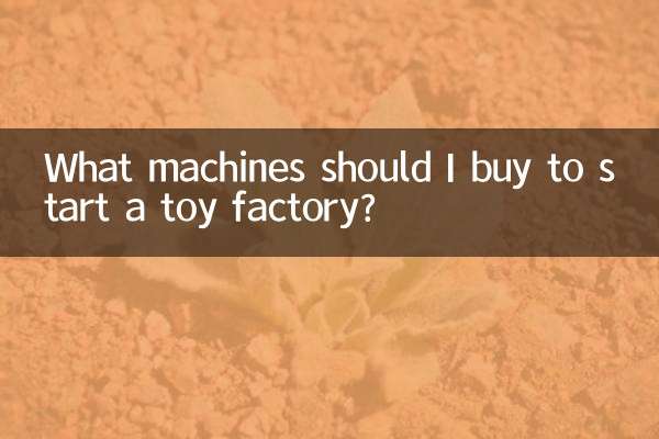 辦玩具廠要買什麼機器