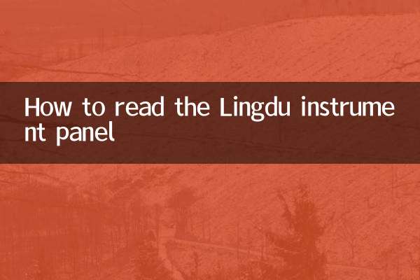 Comment lire le tableau de bord Lingdu