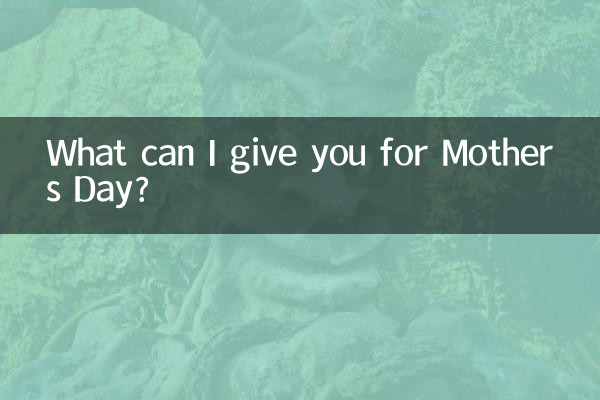 What can I give you for Mother’s Day?