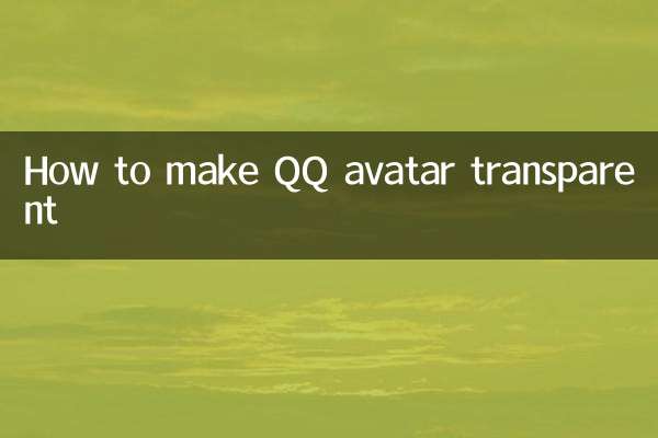 Come rendere trasparente l'avatar QQ