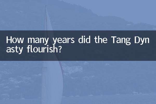 كم سنة ازدهرت أسرة تانغ؟