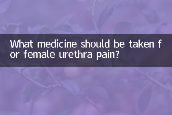 女尿道痛吃什麼藥