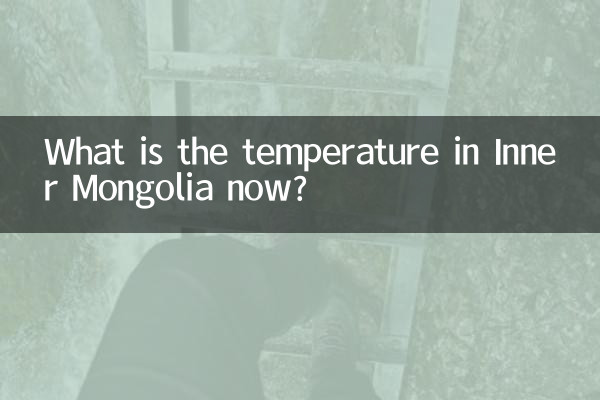 Wie hoch ist die Temperatur jetzt in der Inneren Mongolei?