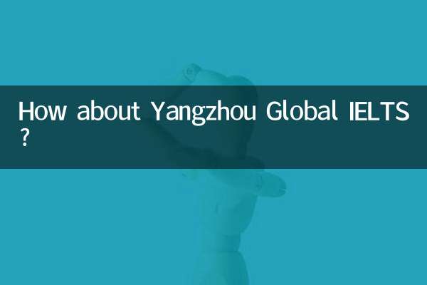 Que tal o IELTS Global de Yangzhou?