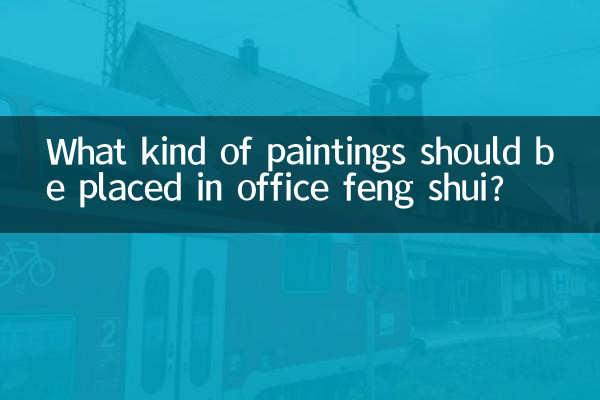 Какие картины следует разместить в офисе по фэн-шуй?