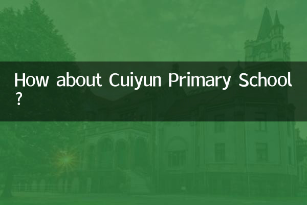 कुइयुन प्राइमरी स्कूल के बारे में क्या ख्याल है?