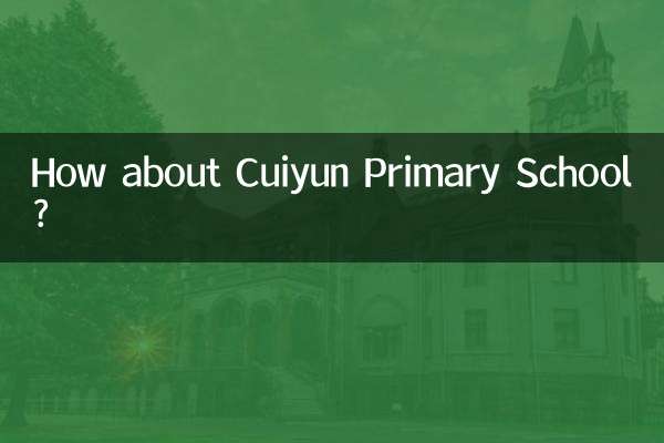 कुइयुन प्राइमरी स्कूल के बारे में क्या ख्याल है?