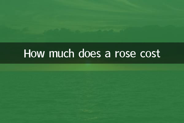 Combien coûte une rose