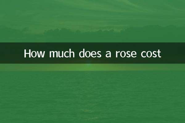Combien coûte une rose