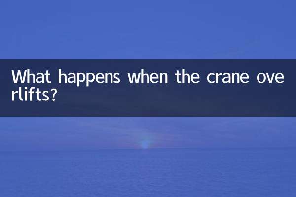 What happens when the crane overlifts?
