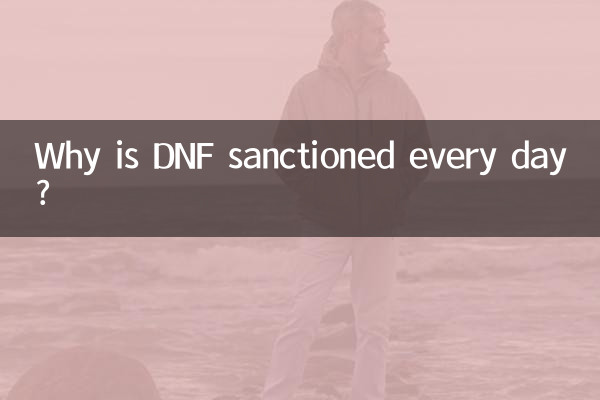Почему DNF подвергается санкциям каждый день?