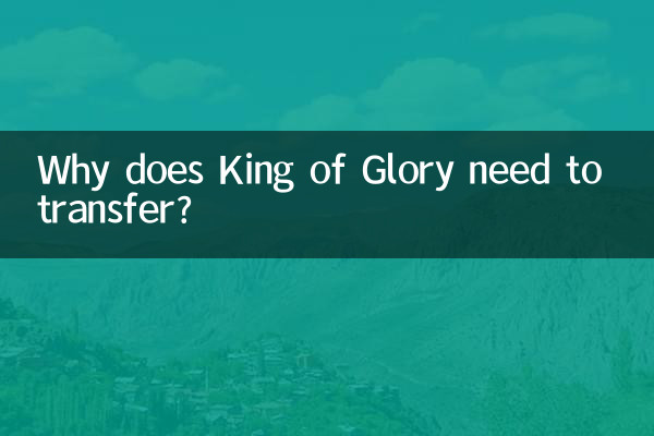 Почему King of Glory нужно переносить?
