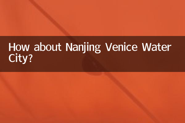 How about Nanjing Venice Water City?