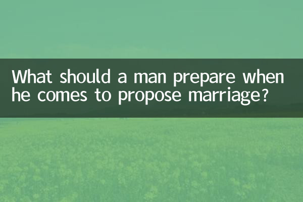 What should a man prepare when he comes to propose marriage?