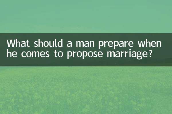 What should a man prepare when he comes to propose marriage?