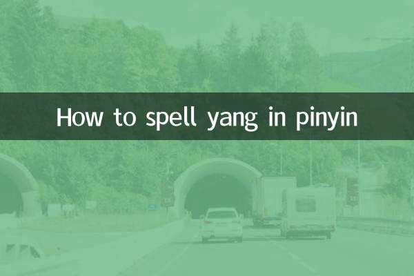 ピンインで「陽」を綴る方法