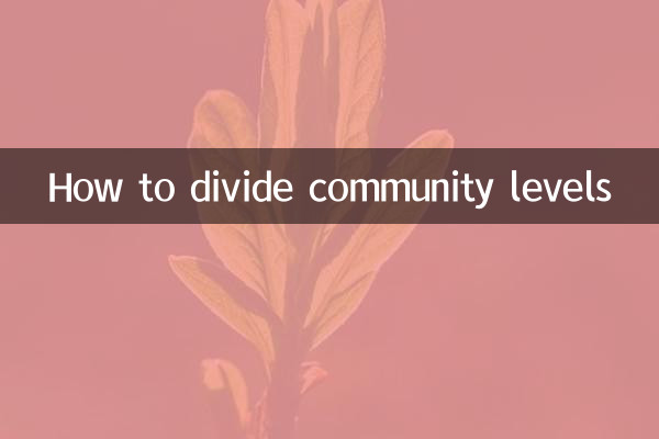커뮤니티 수준을 나누는 방법