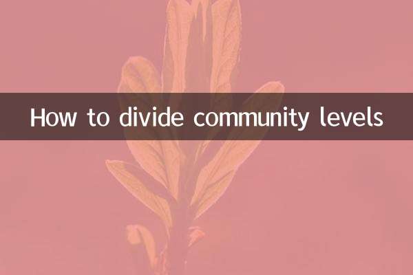সম্প্রদায়ের স্তরগুলিকে কীভাবে ভাগ করা যায়