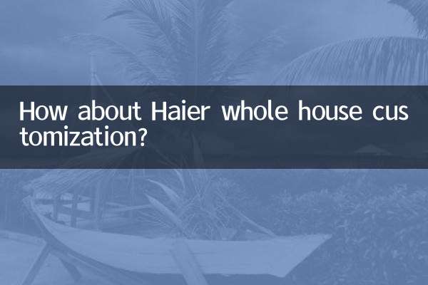 हायर के पूरे घर के अनुकूलन के बारे में क्या ख्याल है?