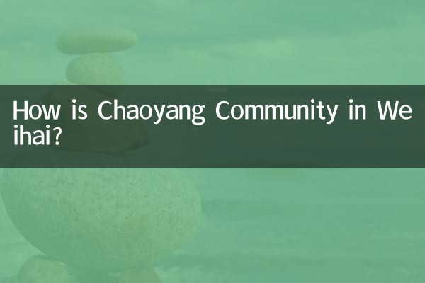 How is Chaoyang Community in Weihai?