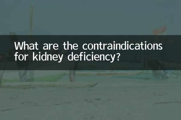 Каковы противопоказания при почечной недостаточности?