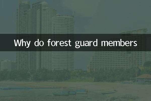 Warum Waldwächter-Mitglieder