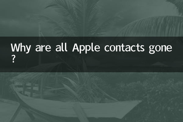 Perché tutti i contatti Apple sono scomparsi?