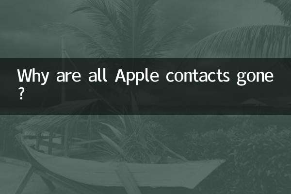 Perché tutti i contatti Apple sono scomparsi?
