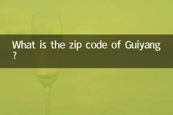 Какой почтовый индекс Гуйяна?