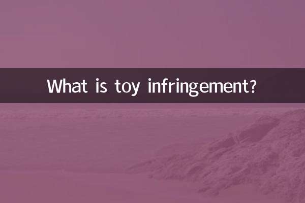 खिलौना उल्लंघन क्या है?