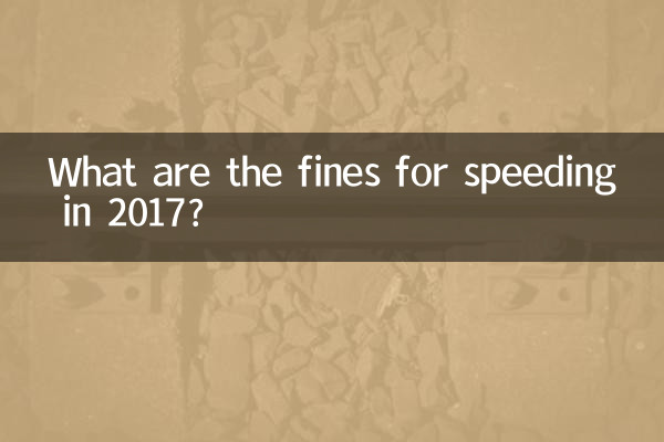 Какие штрафы за превышение скорости в 2017 году?