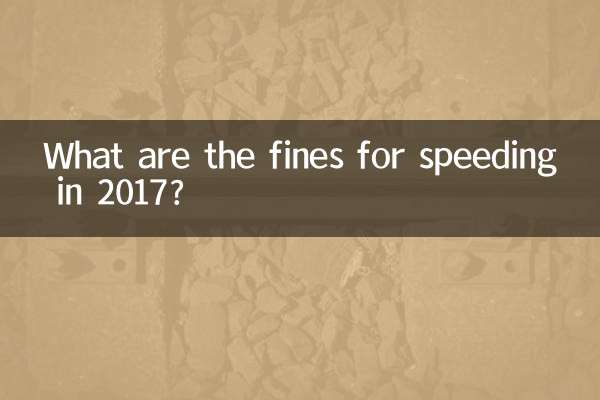 Какие штрафы за превышение скорости в 2017 году?