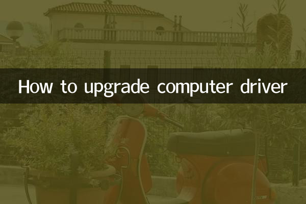 So aktualisieren Sie den Computertreiber