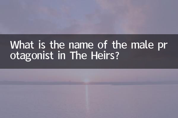 Wie heißt der männliche Protagonist in „Die Erben“?