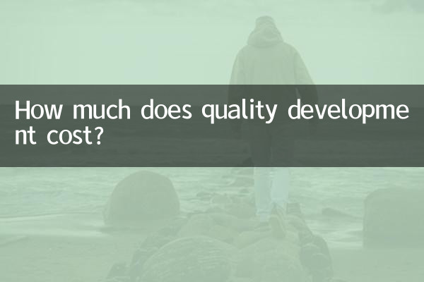 Quanto costa lo sviluppo della qualità?