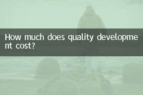 Quanto costa lo sviluppo della qualità?