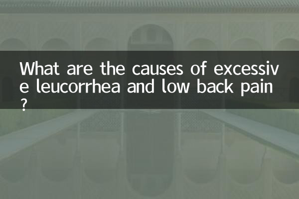 ما هي أسباب كثرة إفراز الدم وآلام أسفل الظهر؟