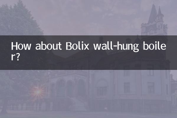 А как насчет настенного котла Bolix?