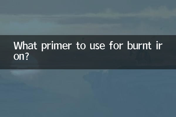 ¿Qué imprimación usar para el hierro quemado?