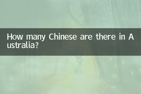 Wie viele Chinesen gibt es in Australien?