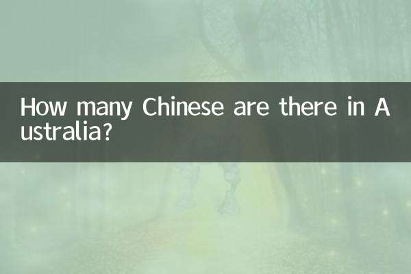 Wie viele Chinesen gibt es in Australien?