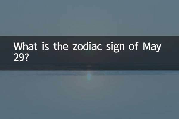 29 মে এর রাশিচক্র কি?