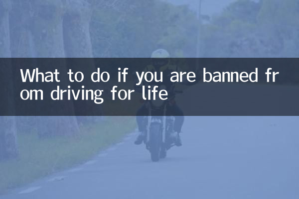 Que faire si on vous interdit de conduire à vie