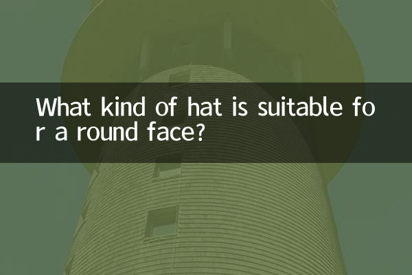 둥근얼굴에는 어떤 모자가 어울릴까요?