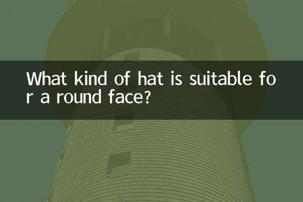 둥근얼굴에는 어떤 모자가 어울릴까요?